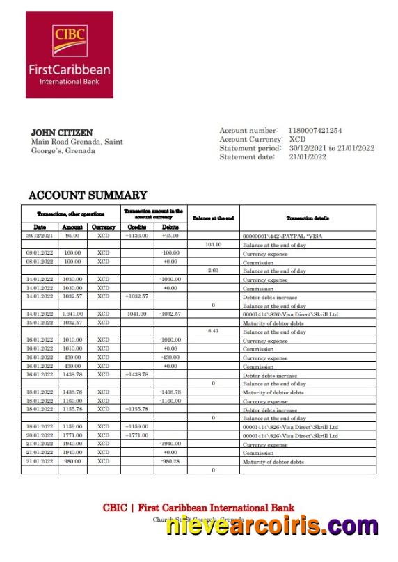 Grenada CBIC bank statement